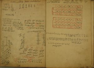 مخطوط علم الحرف وسر العلوم الروحانية